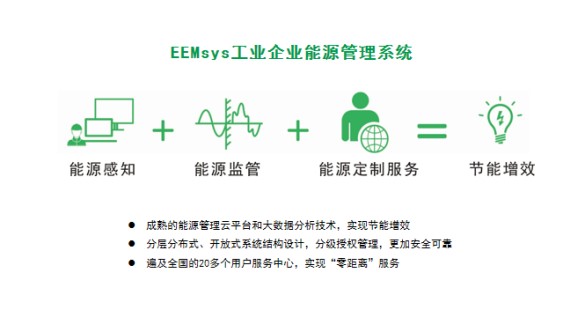 案例 | 戳进来！看CET EEMsys如何助力TCL华星光电增产增效？